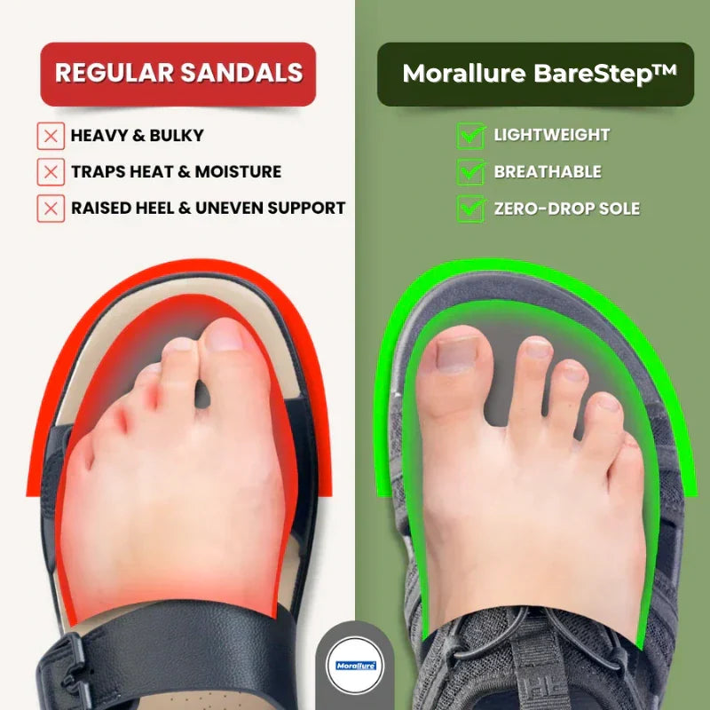 Morallure BareStep™ – New Barefoot Sandals for Natural Comfort & Grounded Freedom